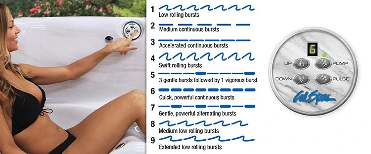 ATS Control for hot tubs in Carterville